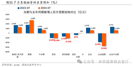 国投策略：缩量极致 眼下何去何从？  第58张