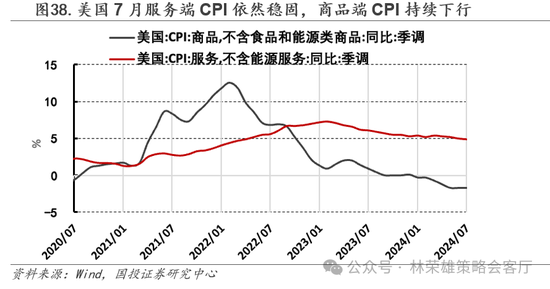 国投策略：缩量极致 眼下何去何从？  第63张