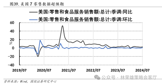 国投策略：缩量极致 眼下何去何从？  第64张