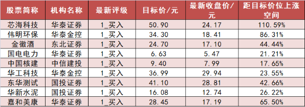 【20日资金路线图】银行板块净流入逾21亿元居首 龙虎榜机构抢筹多股  第6张