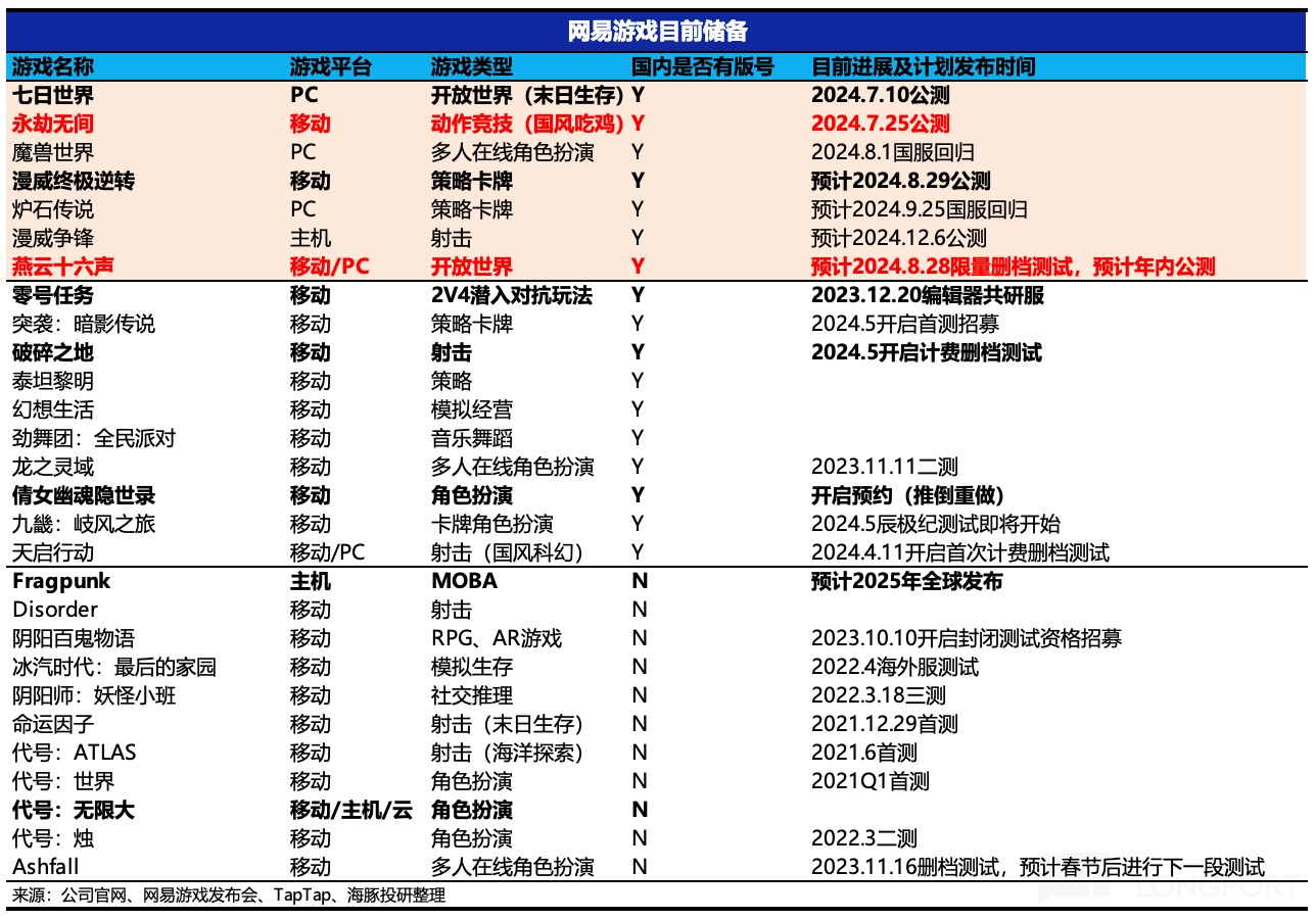 中概宠儿变弃子，猪厂真成差生了？  第9张