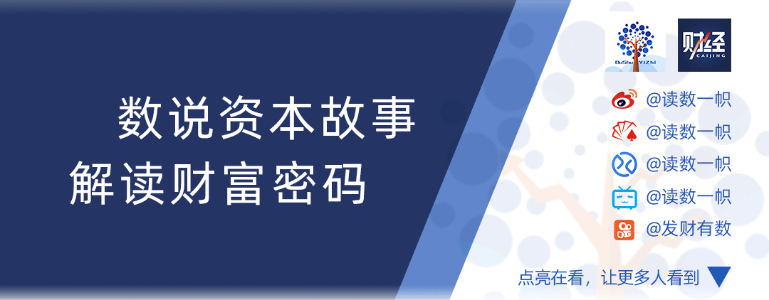 行业观察|商汤完成阶段性转型生成式AI业务：再次突破10亿元收入占集团6成，大幅增长256%