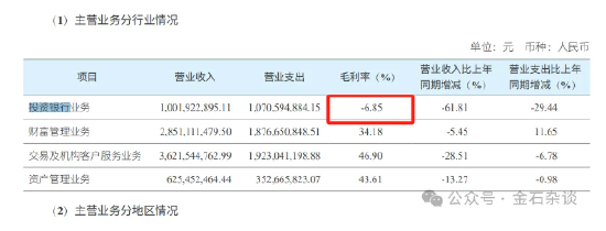 中信建投迎来新财务总监，身份有点不一般...