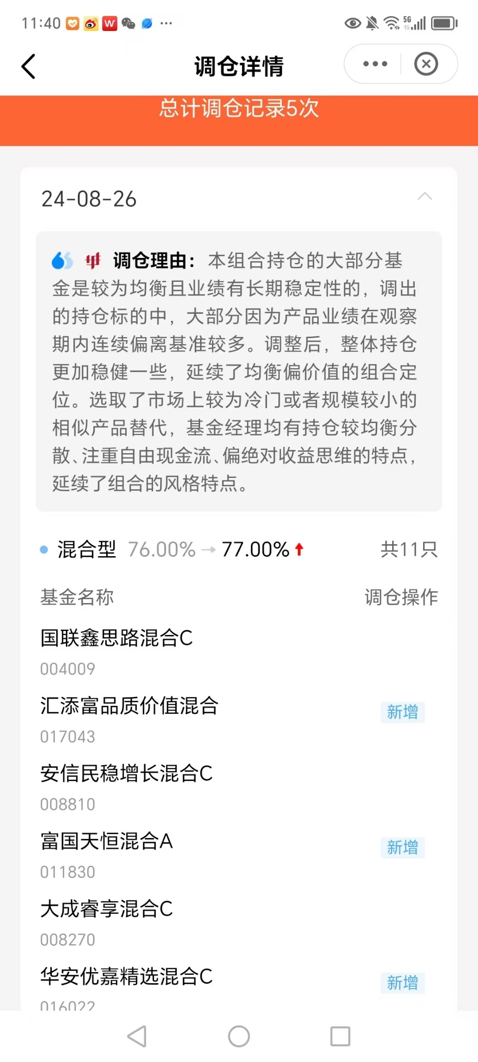 海外权益投顾组合年内收益率排名生变！调仓三板斧：减A股、加港股和加债