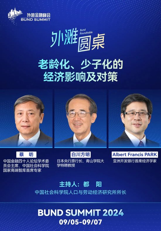 聚焦全球关切！第六届外滩金融峰会倒计时，部分看点抢先放送