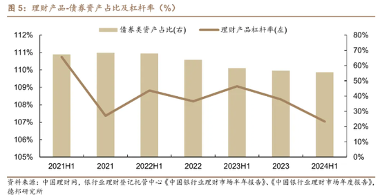 国债交易活跃度下行 保险资金成买盘“大户” 业内：未来收益率单边上行概率不大  第3张