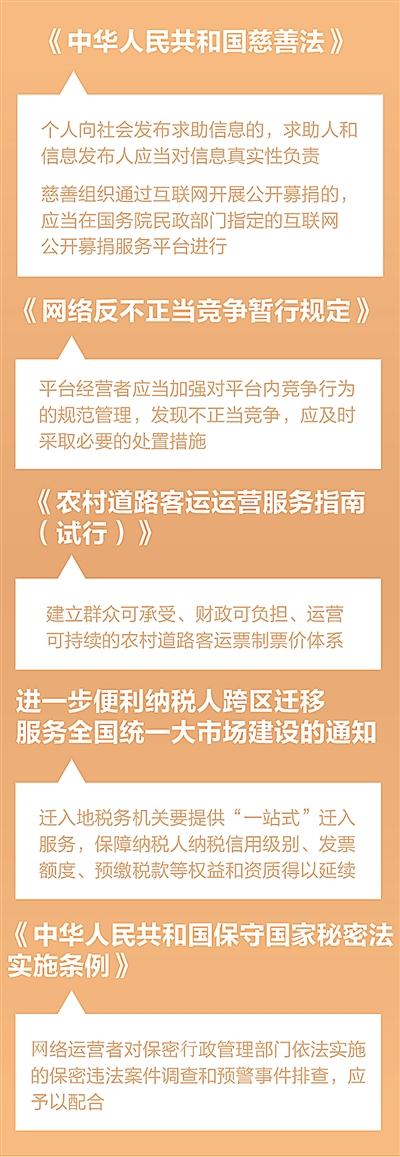 新修改的慈善法9月5日正式施行 规范募捐，营造良好慈善社会氛围