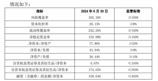 中信证券解禁9.31亿股，市值177亿！财通证券黄伟建到龄退休，海通资管女将路颖出任海富通基金掌门  第6张