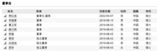 内斗不断市场预期大打折扣：淳厚现代服务业股票A二季度规模减少1.76% 成立以来规模缩水1.73亿元