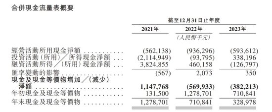 “NASA”首席女科学家回国创业，获曾毓群“真金白银”支持闯关IPO