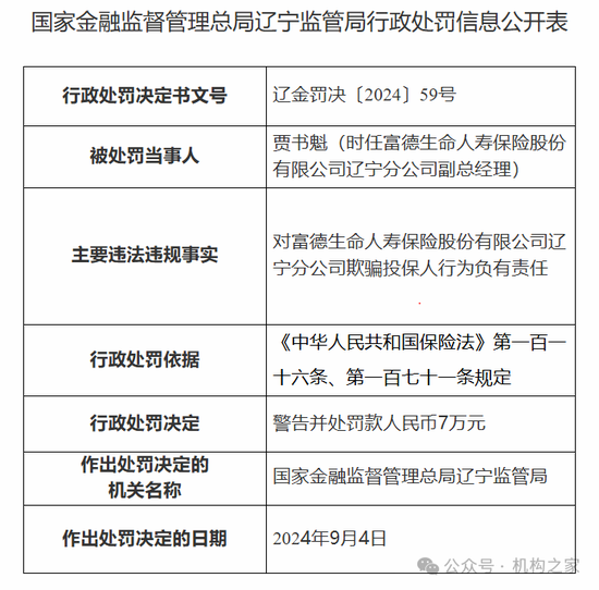 富德生命人寿年内5位分公司时任高管遭罚！合规人事配置是否合理？  第2张