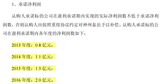 四年大赚30亿但分红很吝啬，4亿红包定向输送董事长！神州泰岳并购踩中狗屎运之后……  第9张