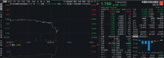 英特尔美股盘前涨近7%，现货黄金续创历史新高，美元兑日元跌破140创一年多新低  第10张