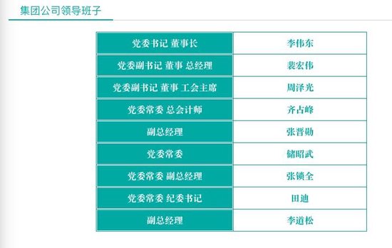 原北辰实业董事长李伟东担任北京城建董事长  第2张