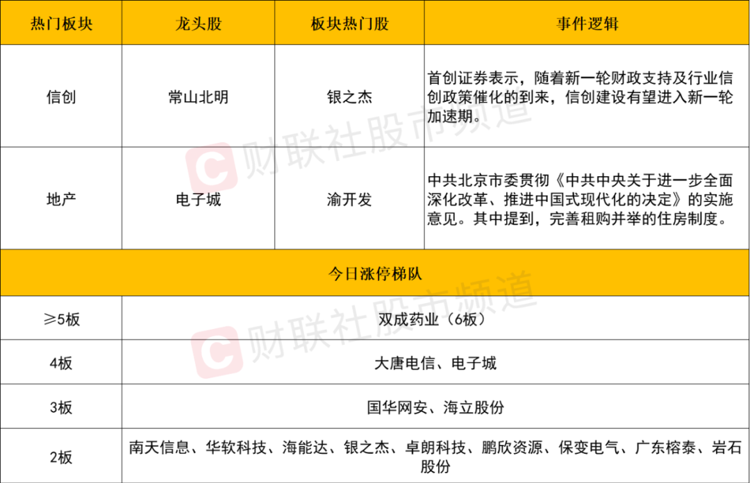 晚报| 创新药突传利好！股王回购了！9月20日影响市场重磅消息汇总  第6张