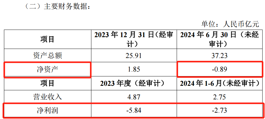 退票！“正式告别”  第3张