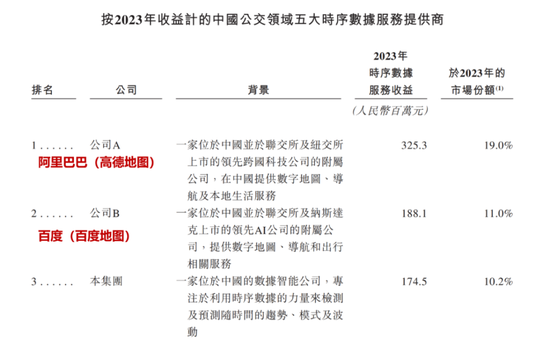 扒窃对手商业数据，创始人获刑隐退幕后，元光科技：高度依赖“车来了”APP，港股IPO是起点还是终点？  第10张