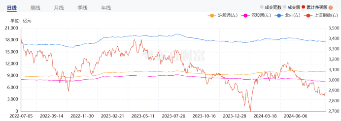 财富管理每周复盘【2024年9月第三周】  第4张