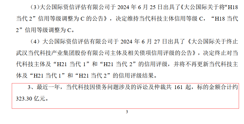 曾经入选中国民企500强、巅峰期资产总额逾千亿元  明星鄂企当代集团被申请破产重整