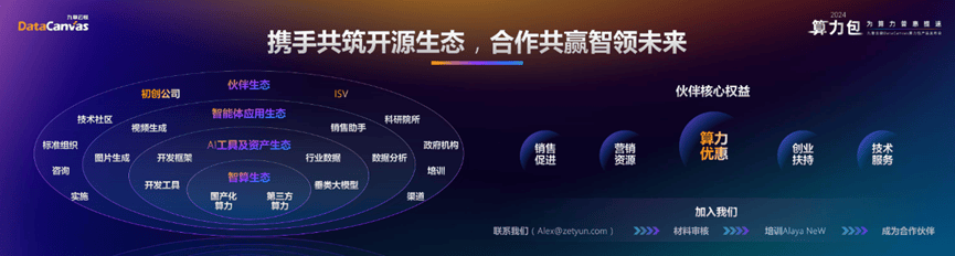 九章云极DataCanvas算力包产品重磅发布，为算力普惠提速！