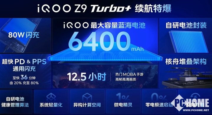 iQOO Z9 Turbo+发布：搭载天玑9300+，2199元起售  第6张