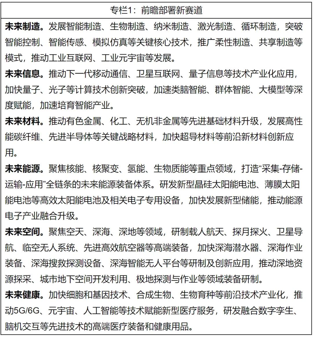 国运之战！这个史无前例的新机构，影响未来30年