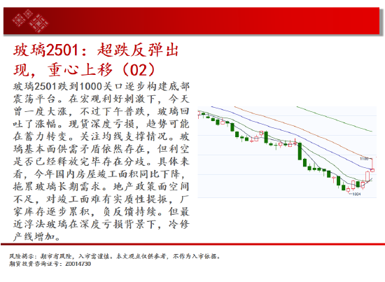 中天期货:原油反弹出现 棕榈继续拉高  第9张