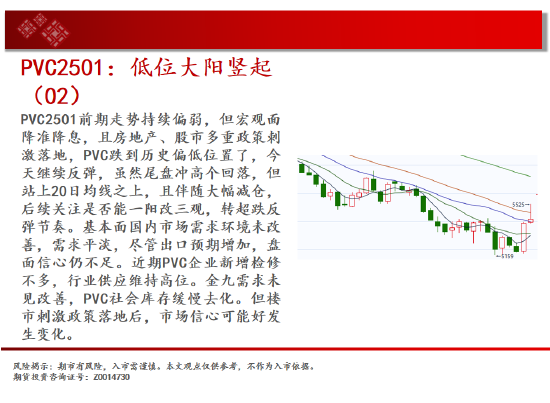 中天期货:原油反弹出现 棕榈继续拉高  第17张