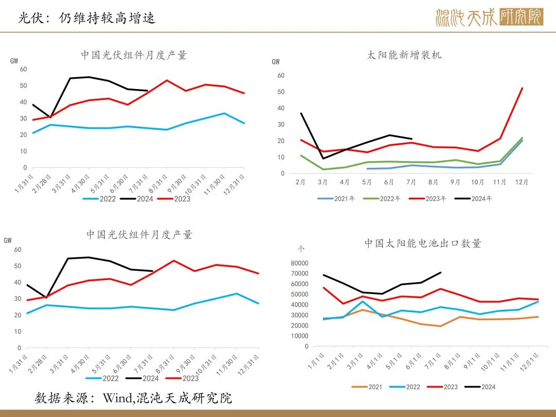 【铜周报】政策转向带动情绪上涨，现实需求改善仍需时间  第21张