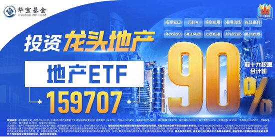 地产ETF（159707）强势冲高超8%，场内巨幅放量，溢价率超3%！万科A晋升三连板  第2张