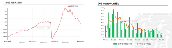 【黄金四季报】大A坐火箭 黄金继续冲  第11张