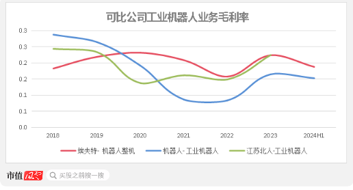 平安之势:市值重回万亿，股价创3年新高，中国金融核心资产估值修复正当时  第26张