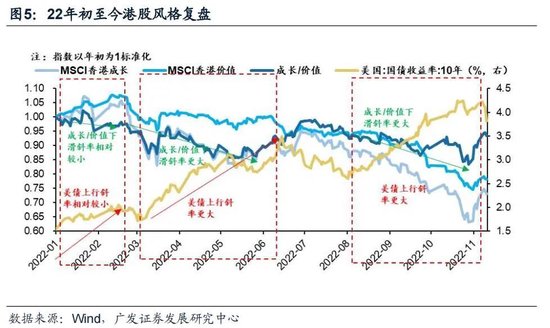 戴康：经典重温【港股“天亮了”—港股“战略机遇”系列之一】