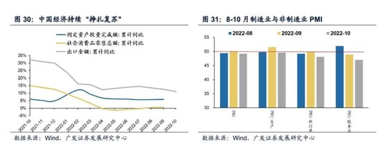 戴康：经典重温【港股“天亮了”—港股“战略机遇”系列之一】  第32张