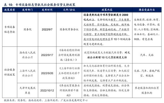 戴康：经典重温【港股“天亮了”—港股“战略机遇”系列之一】  第48张