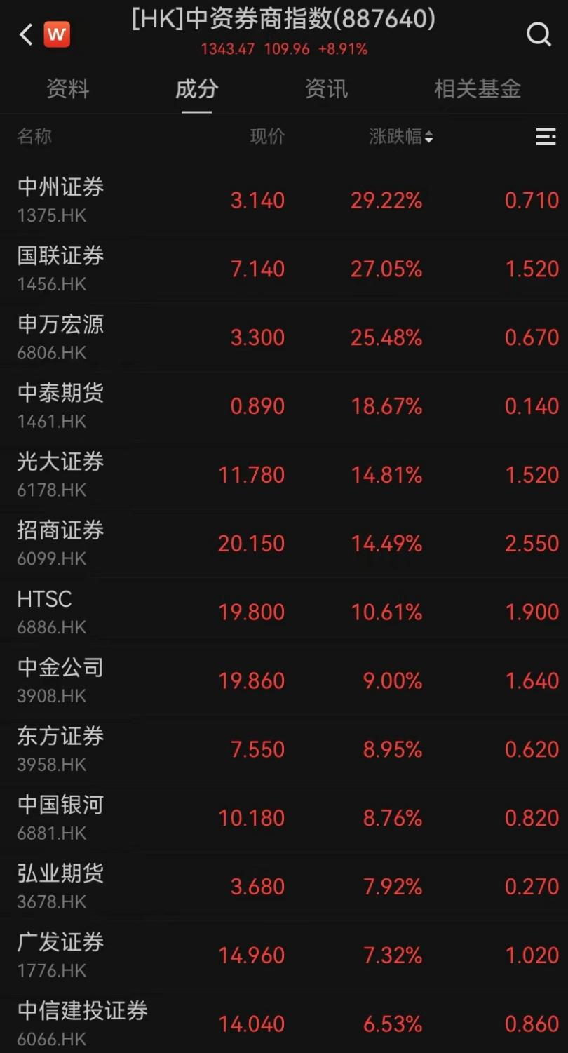 爆发！今天它耀眼  第2张