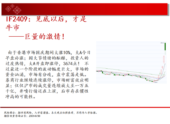 中天期货:玉米回踩均线 生猪有企稳迹象  第3张