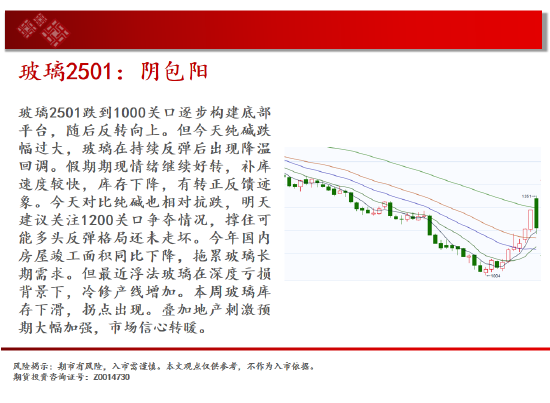 中天期货:玉米回踩均线 生猪有企稳迹象  第9张