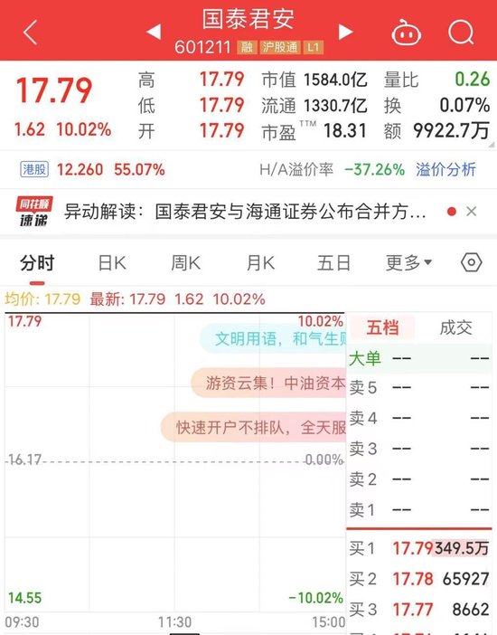 受让股份后6个月内减持，孙肖文、汪小清被责令购回并上缴价差！ 上海证监局：不要触碰违规减持红线  第5张