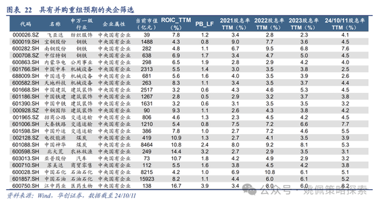 华创策略：高波震荡，大有可为  第22张