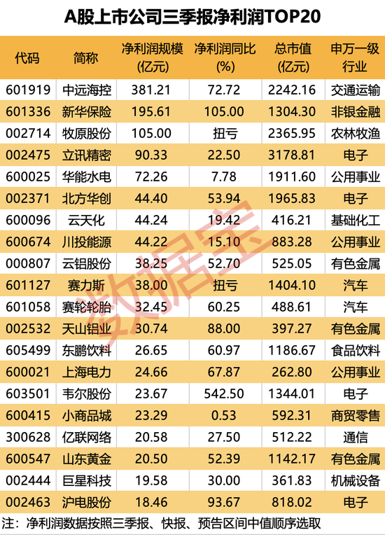 就在今日！一大批增量资金来了！