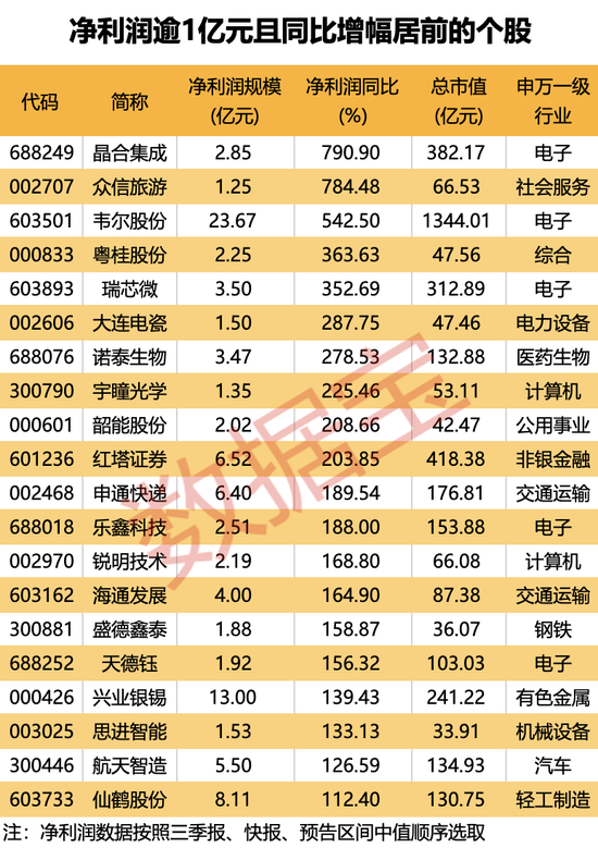 就在今日！一大批增量资金来了！