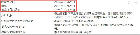 来了！标普红利ETF（562060）第一次分红公告发布！  每10份基金份额分红0．46元 第2张