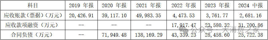 股价业绩双杀、机构纷纷撤离！酒鬼酒高峰战略转型能否扭转颓势？