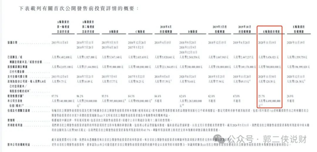 华昊中天医药流通盘只有1.58亿，会不会炒一把？