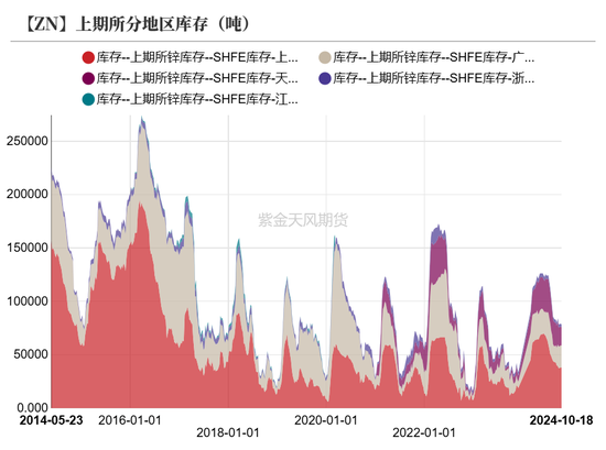 锌：结束了吗？  第5张