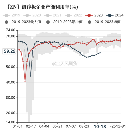 锌：结束了吗？  第22张