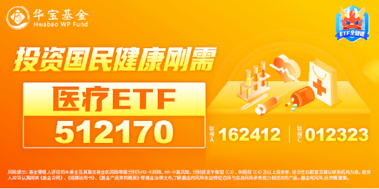 新能源引爆市场，“科技牛”全线归来！双创龙头ETF（588330）盘中上探4%，医疗ETF放量上攻  第4张