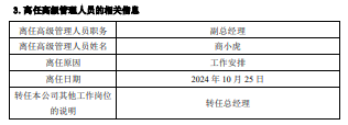 融通基金副总经理商小虎升任总经理  第3张