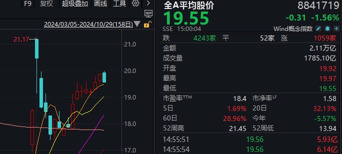 14:56，这只高位人气股1分钟“天地板”！变盘信号来了？  第7张